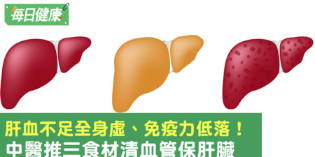 比吃補品有效！中醫認證「護肝之王」三食物：降膽固醇、逆轉脂肪肝
