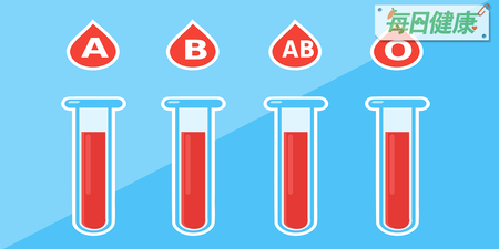 快去驗血！哪一種人最容易吸進PM2.5後發病？心臟科醫師發現「這個血型」的人抗體最好！