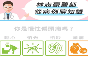 偏頭痛不只是頭痛！醫師勸：符合這些條件請就醫，別再自己吃止痛藥