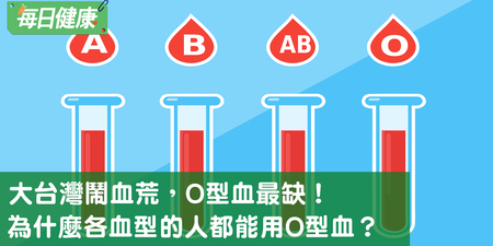 全台血量都低於7天？快挽袖去捐血！為何「O型血」總缺那麼大？｜每日健康 Health