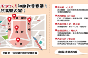 舌診不求人！中醫師：舌頭這裡紅代表肝火旺盛，小心血壓升高
