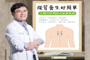 從背養生好簡單！中醫師「三穴位」疏通經氣、預防心血管疾病
