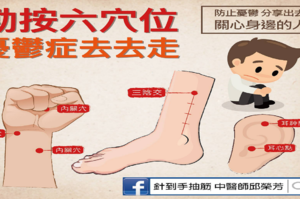 趕走憂鬱症！勤按六穴位穩定心情　改善失眠、心悸、胸悶