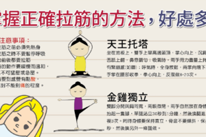 筋長一寸，壽長十年！中醫師教3個正確「拉筋方法」祛痛、排毒、強腎