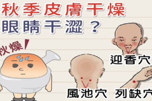 秋季皮膚乾癢、眼睛乾澀？中醫師教2招解決