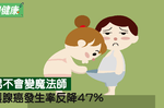 中年處男會變成魔法師？　攝護腺癌率可先降47%