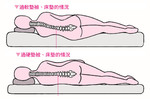 睡再久還是腰痠背痛？日本骨科專家教你挑選「枕頭、床墊」預防脊骨隱疾
