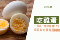 一天一顆蛋，中風增17%？研究告訴你：「蛋黃」到底該不該吃