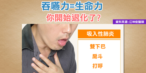 嗆咳是喉嚨退化警訊 小心吞嚥障礙引發致命危機