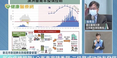 新北市疫情控管要有效，台大公衛教授陳秀熙點出關鍵確診數「目標控制200例」