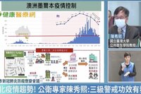 新北市疫情控管要有效，台大公衛教授陳秀熙點出關鍵確診數「目標控制200例」