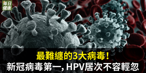 最難纏的3大病毒！新冠病毒第一，HPV居次不容輕忽