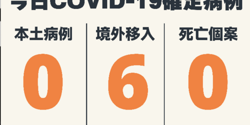 今日0本土，長榮又傳1機師確診屬境外移入