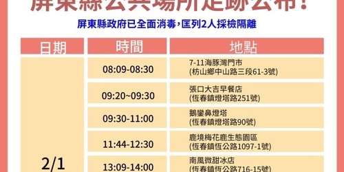 注意！衛生局緊急公布屏東足跡