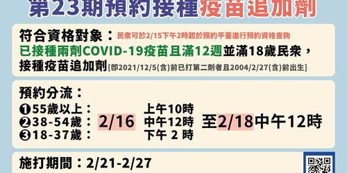 快訊！明天開放第23期追加劑預約，採分流登記