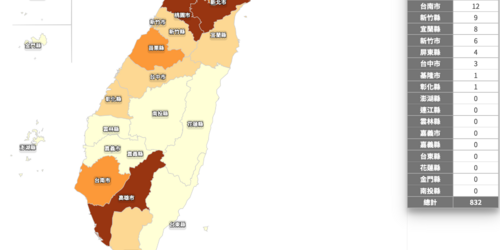 全國最新確診地圖曝光，已達832確診病例