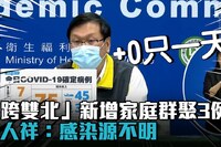 本土+7！突冒「跨雙北」不明家庭群聚 台南藥師病毒來源找到了