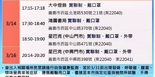 快訊！衛生局緊急公布最新「本土足跡」