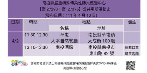 衛生局公布最新「南投足跡」