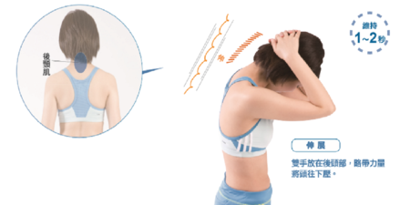 肩頸卡卡？「後頸肌」這樣伸展，2分鐘告別「肩膀痠痛」和「頭痛」，活動自如好輕鬆！