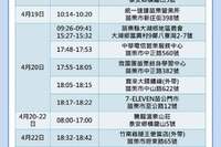 快訊／苗栗新增 29 例本土「最新足跡曝光」