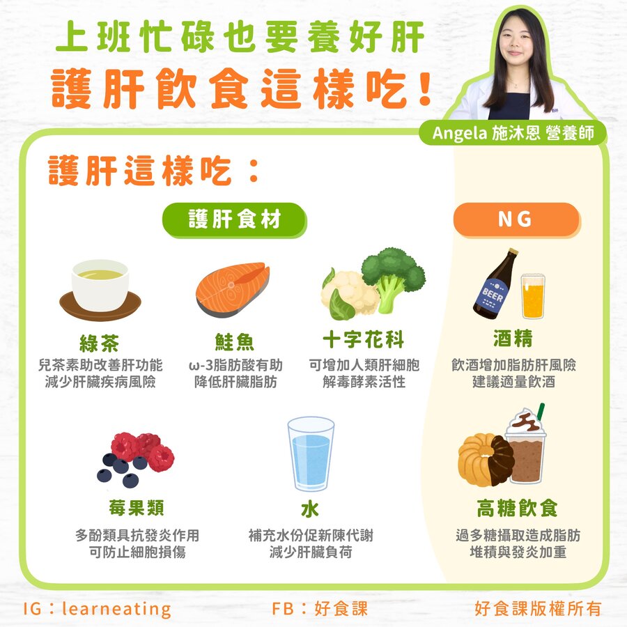 上班忙碌也要養好肝,護肝飲食這樣吃。(圖/《好食課》提供)