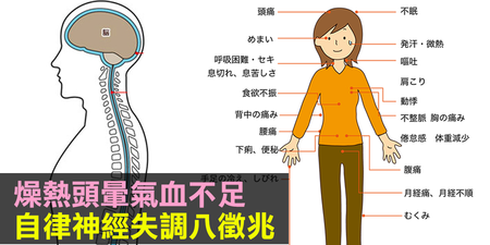 燥熱、易累、低血壓？全是「自律神經失調」惹的禍！身體出現「八大徵兆」時千萬當心！