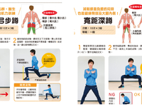 日本醫師示範4款肌力訓練！增加肌肉量　打造不易復胖體質