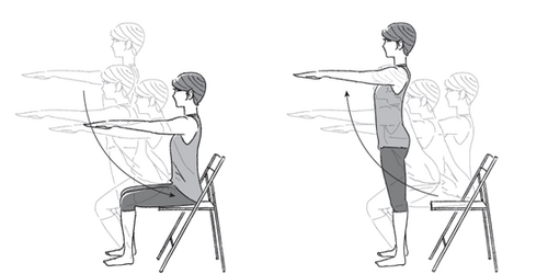 三步驟做肌肉鍛鍊！只能維持三分鐘熱度的人，可以這樣鍛鍊肌肉