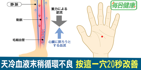 手腳冰冷、四肢末端發白？每天20秒「心脈按摩運動」，迅速打通「末梢血液循環」改善易冷體質！