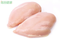 補充蛋白質不是只吃雞胸肉！營養師授二十種優質蛋白 「三種超NG蛋白質」要當心！