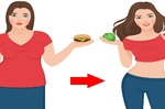 「減重」哪有這麼難？「十大無痛瘦身妙方」隨時隨地跟著做，輕鬆甩肉永不復胖！
