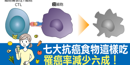 罹癌率下降六成！七大「防癌食物」就在廚房裡，這樣吃讓身體變成「腫瘤絕緣體」！