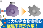 罹癌率下降六成！七大「防癌食物」就在廚房裡，這樣吃讓身體變成「腫瘤絕緣體」！