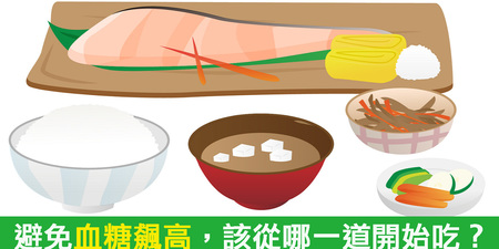 弄懂「正確進食順序」，「血糖」不再亂飆升｜每日健康Health