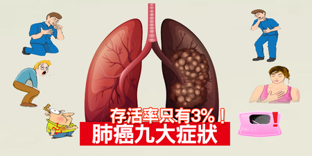 十大癌症最可怕是它：「肺癌」存活率只有3%，九大「早期徵兆」超過一周就是警訊｜每日健康 Health