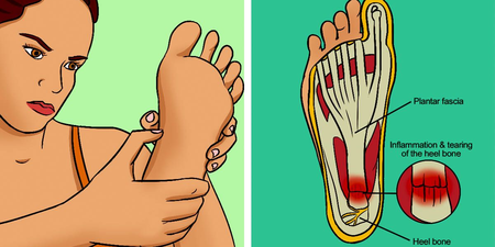 「腳痛」真的會要人命，五大常見足部疼痛療法，想輕鬆走路先善待你的雙腳！