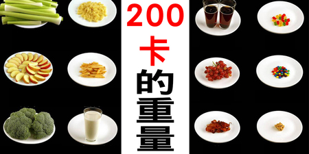 數學好，減肥才會成功！「20種食物」的「200卡方程式」大公開！｜每日健康 Health