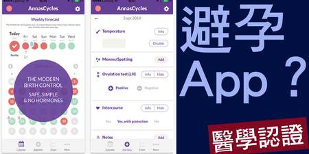 「醫學認證」的「避孕APP」真能避孕？期刊背書，「避孕效果=避孕藥」？｜每日健康health