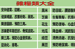 捍「胃」健康，人就不老！「五穀雜糧」這樣吃，「健胃」、「氣血打通」不養病！｜每日健康Health