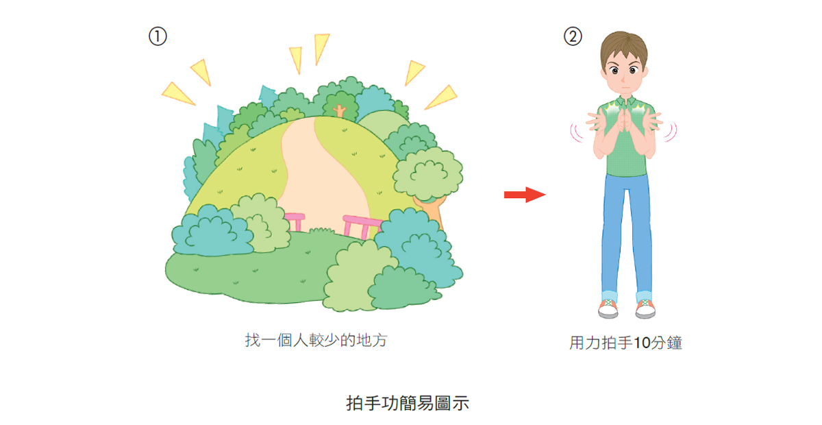 人類智庫
