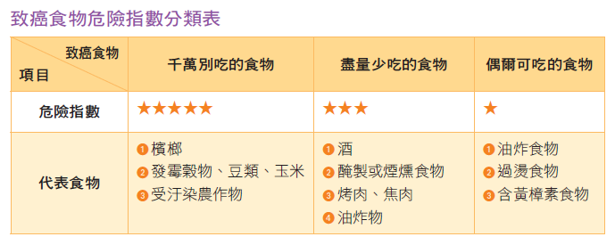 人類智庫