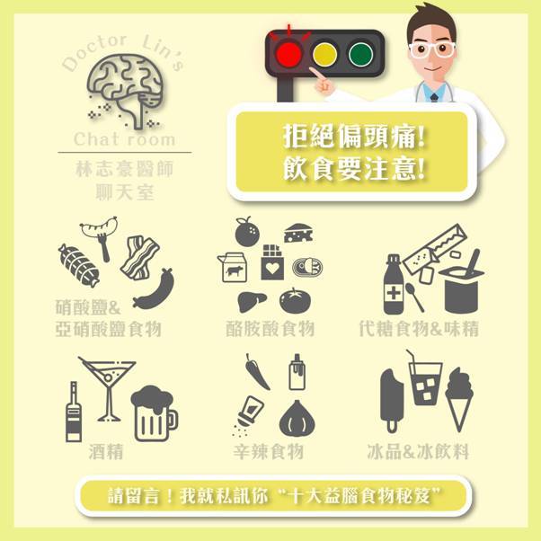 林志豪醫師 腦神經內科