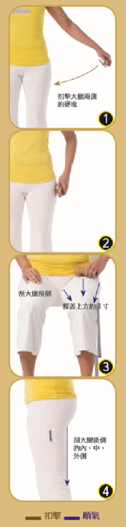 新自然主義