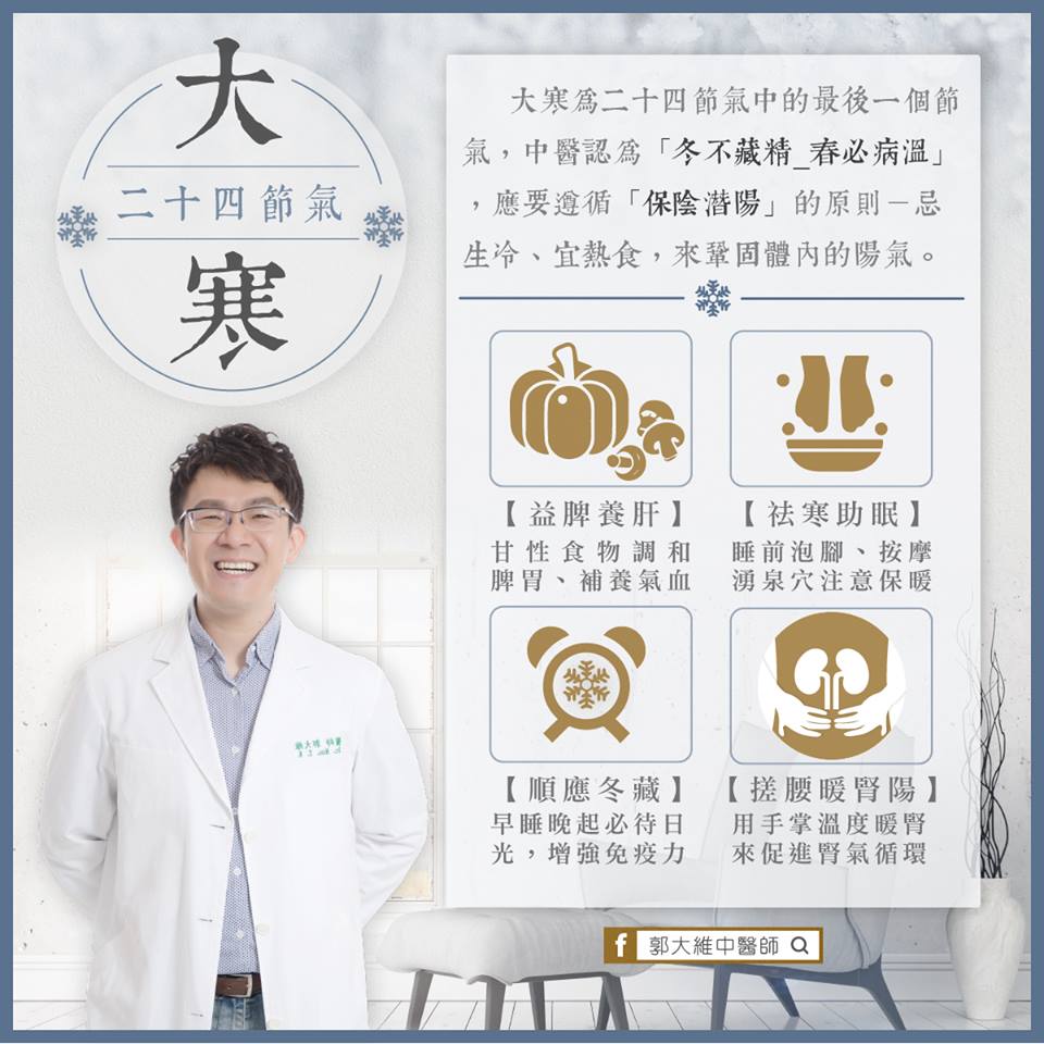郭大維中醫師