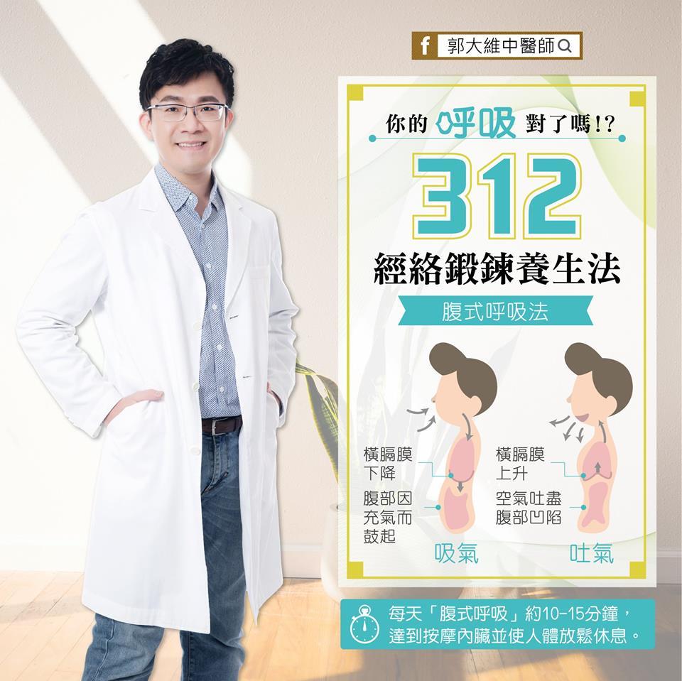 郭大維中醫師