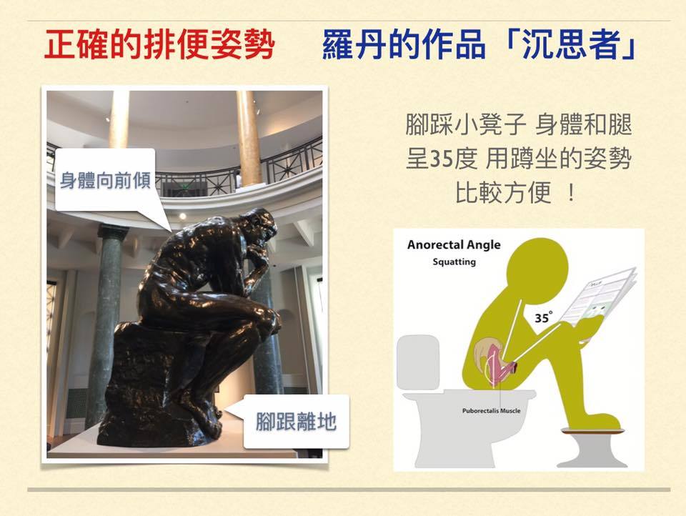 錢政弘 肝膽胃腸科醫師