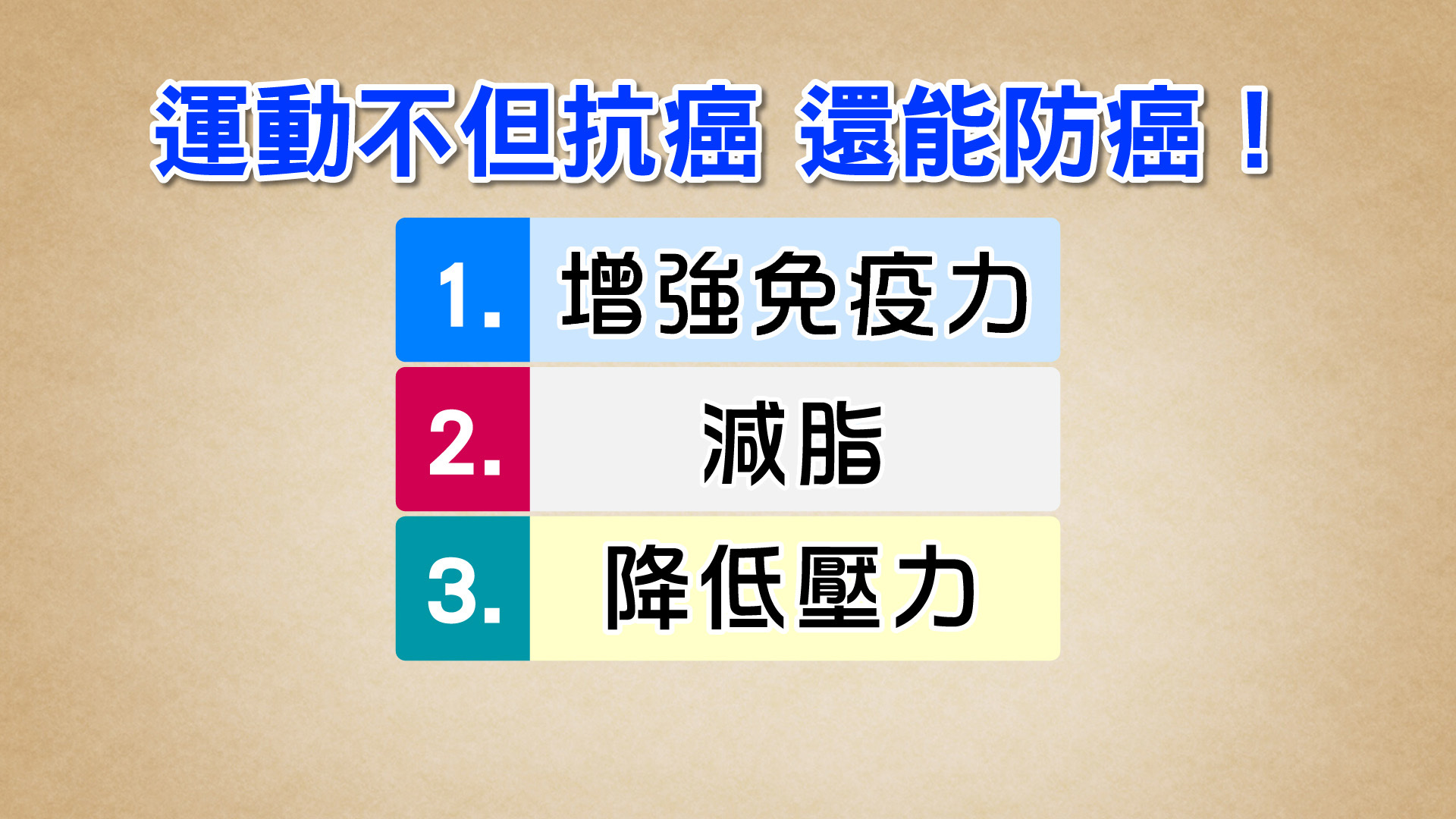 TVBS《健康2.0》