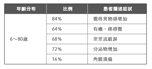 尖端出版