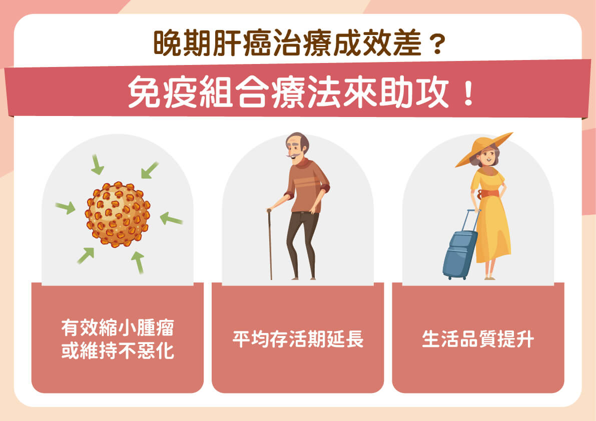 林口長庚紀念醫院副院長、肝膽胃腸科教授簡榮南醫師